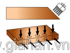 máy%20khoan%20lỗ%20xéo%201%20đầu.jpg